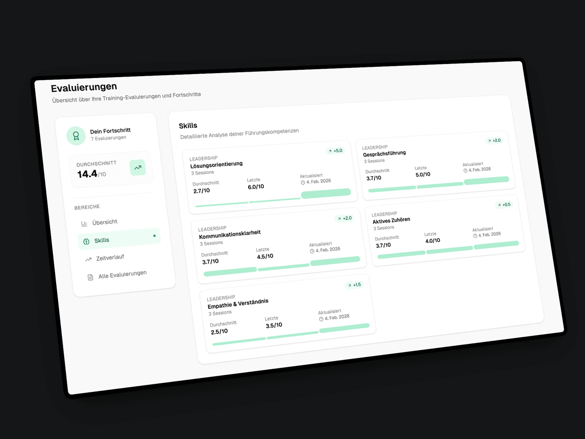 Skill Gap Analysis for Store Managers and Department Heads
