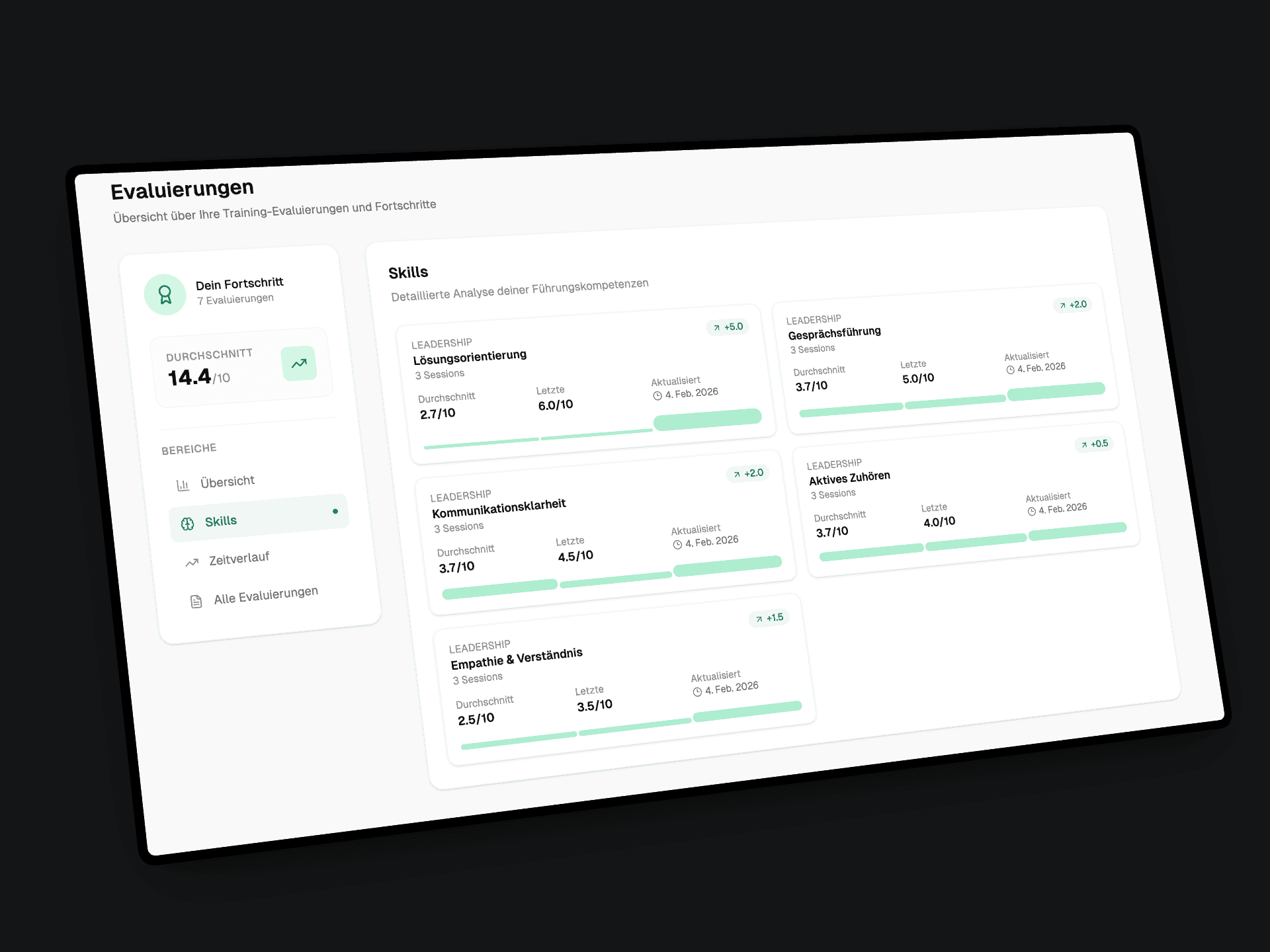 Team-Analytics-Dashboard mit Aktivitäts-Metriken