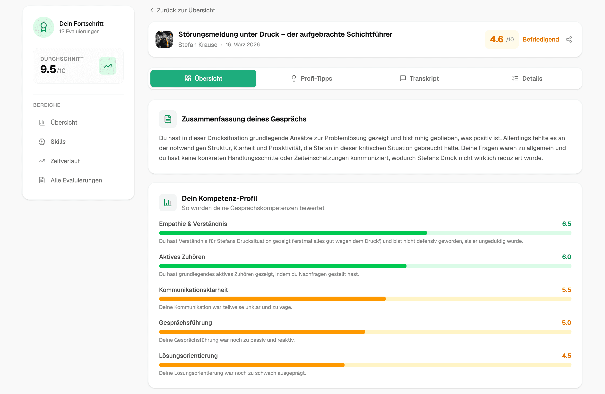 Feedback-Dashboard nach abgeschlossenem Gespräch