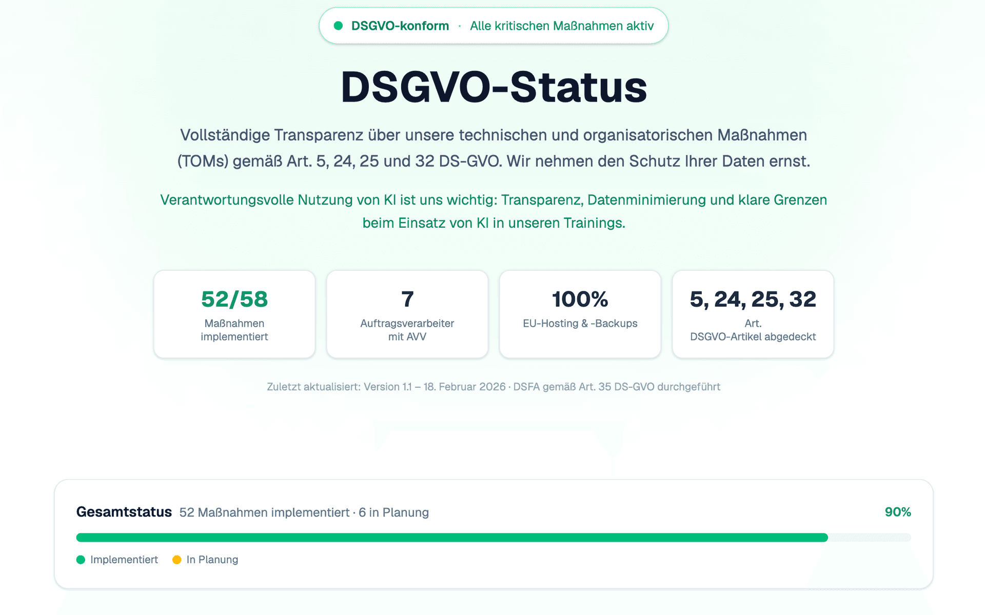 DSGVO-Status mit implementierten Maßnahmen und Transparenz über den Datenschutz in KI-gestützten Trainings.