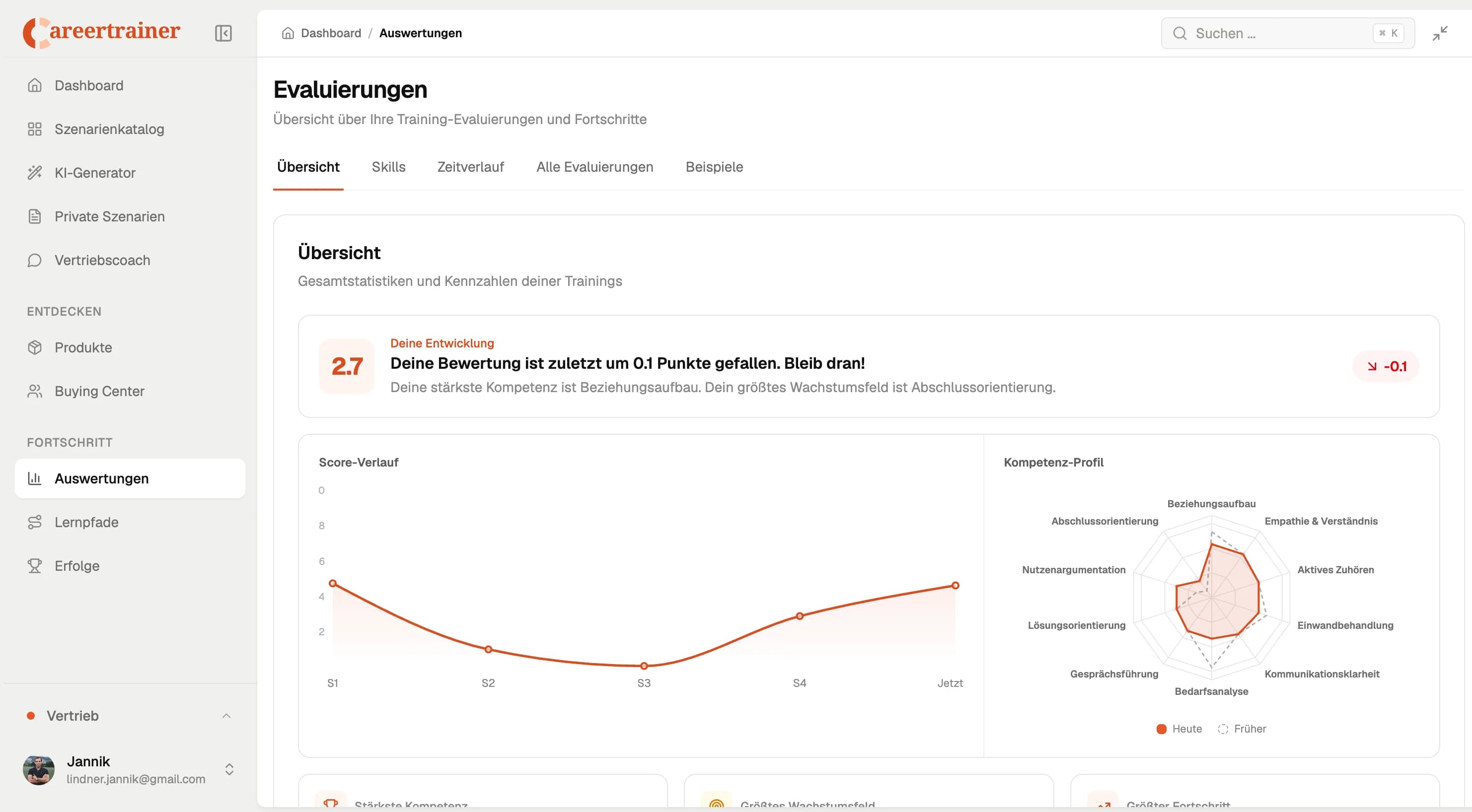 Training evaluation dashboard with score trend and competency profile radar chart