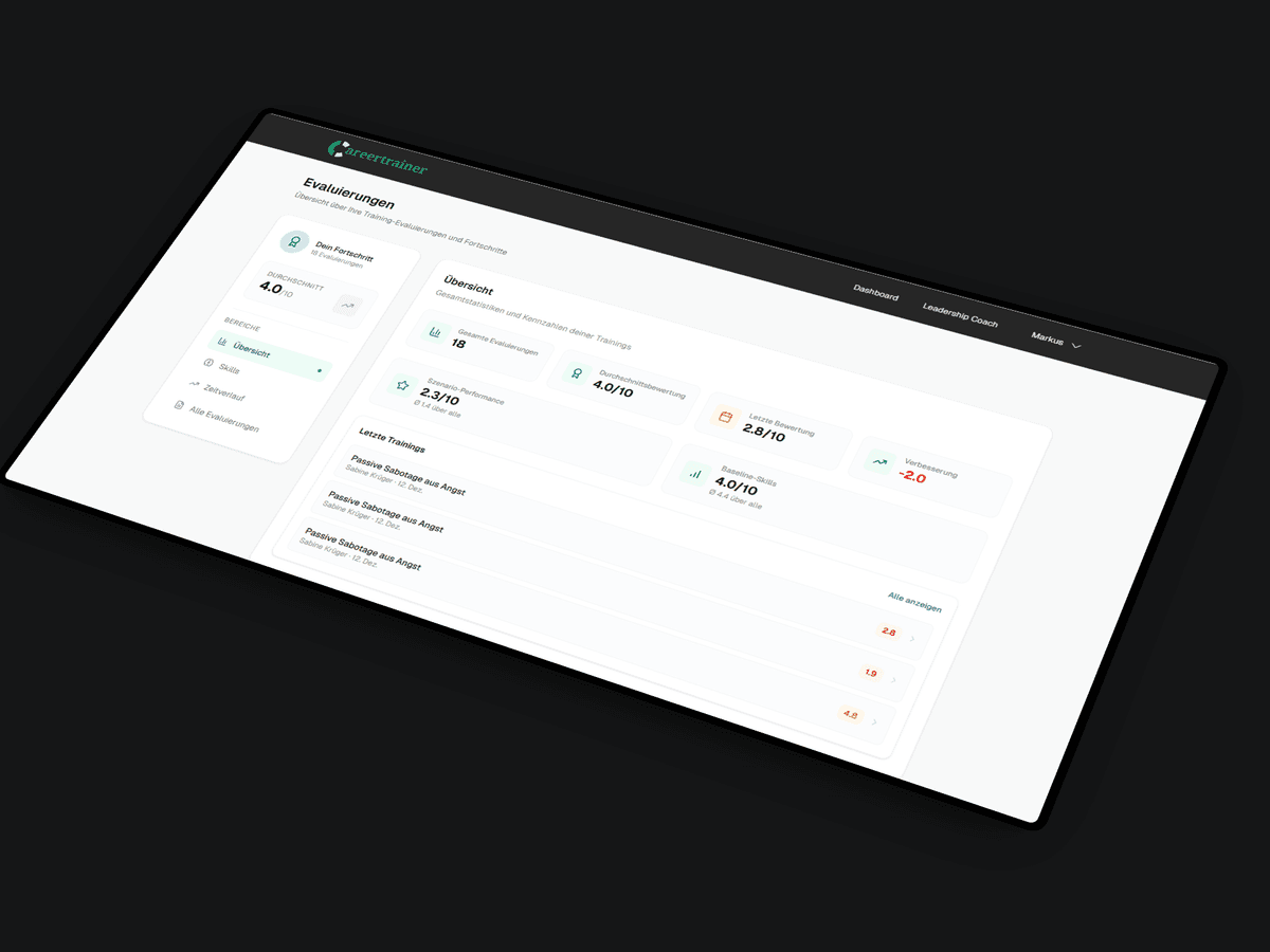 Sofortiges KI-Feedback